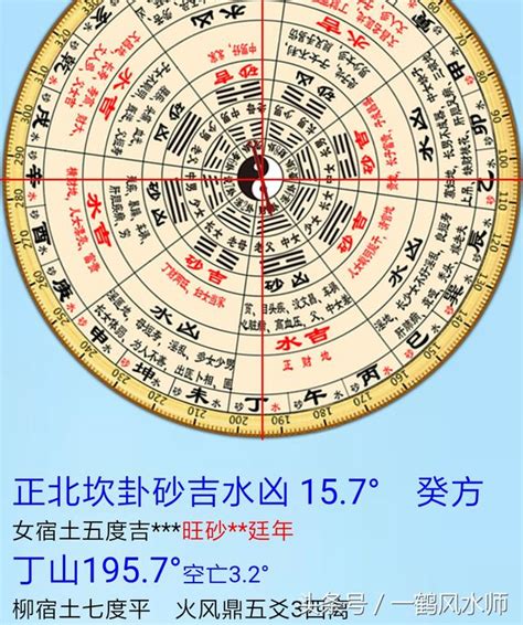 九運大門向|【九運風水座向圖】九運風水座向圖：精選吉屋坐向助旺財運與事。